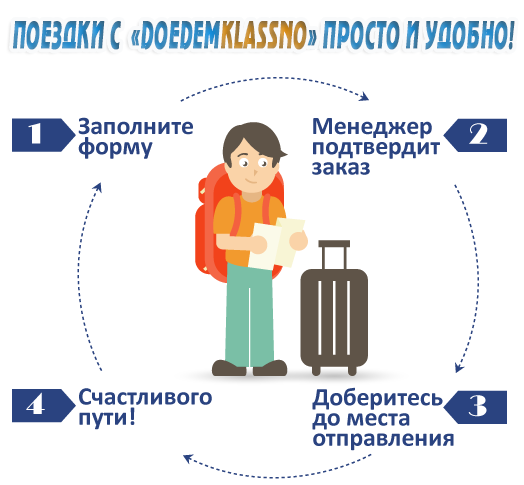 БРОНИРУЙ НА САЙТЕ Наши преимущества